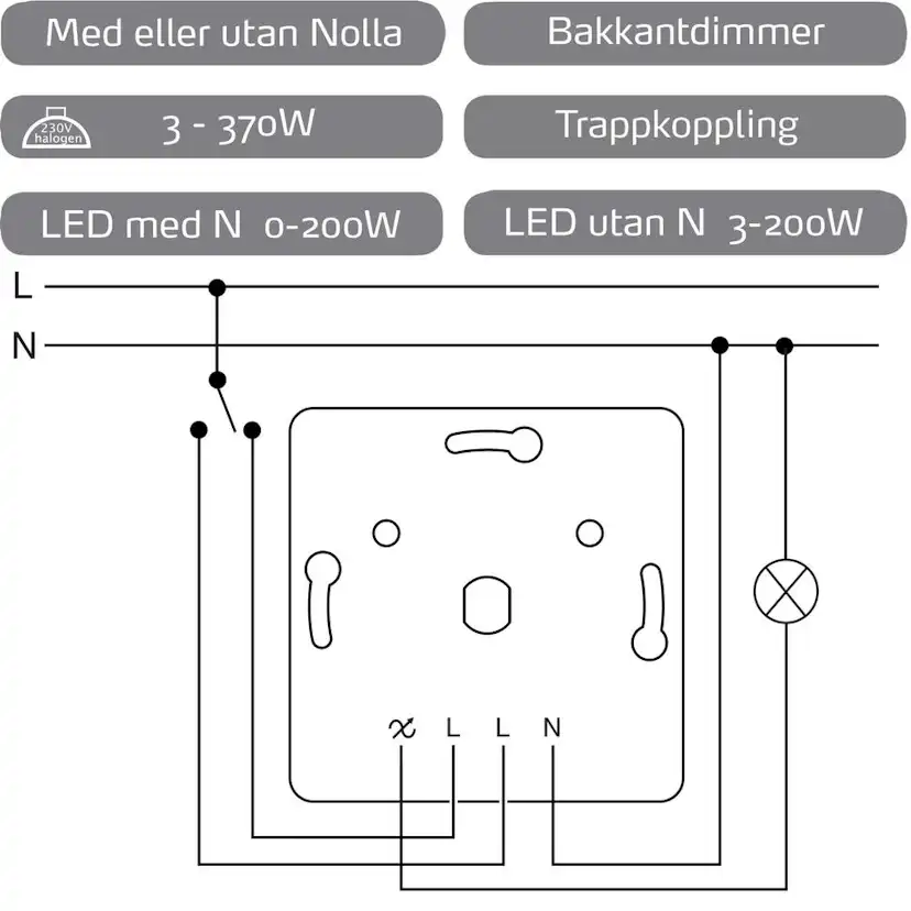 Vriddimmer Elko 370VA LED RS