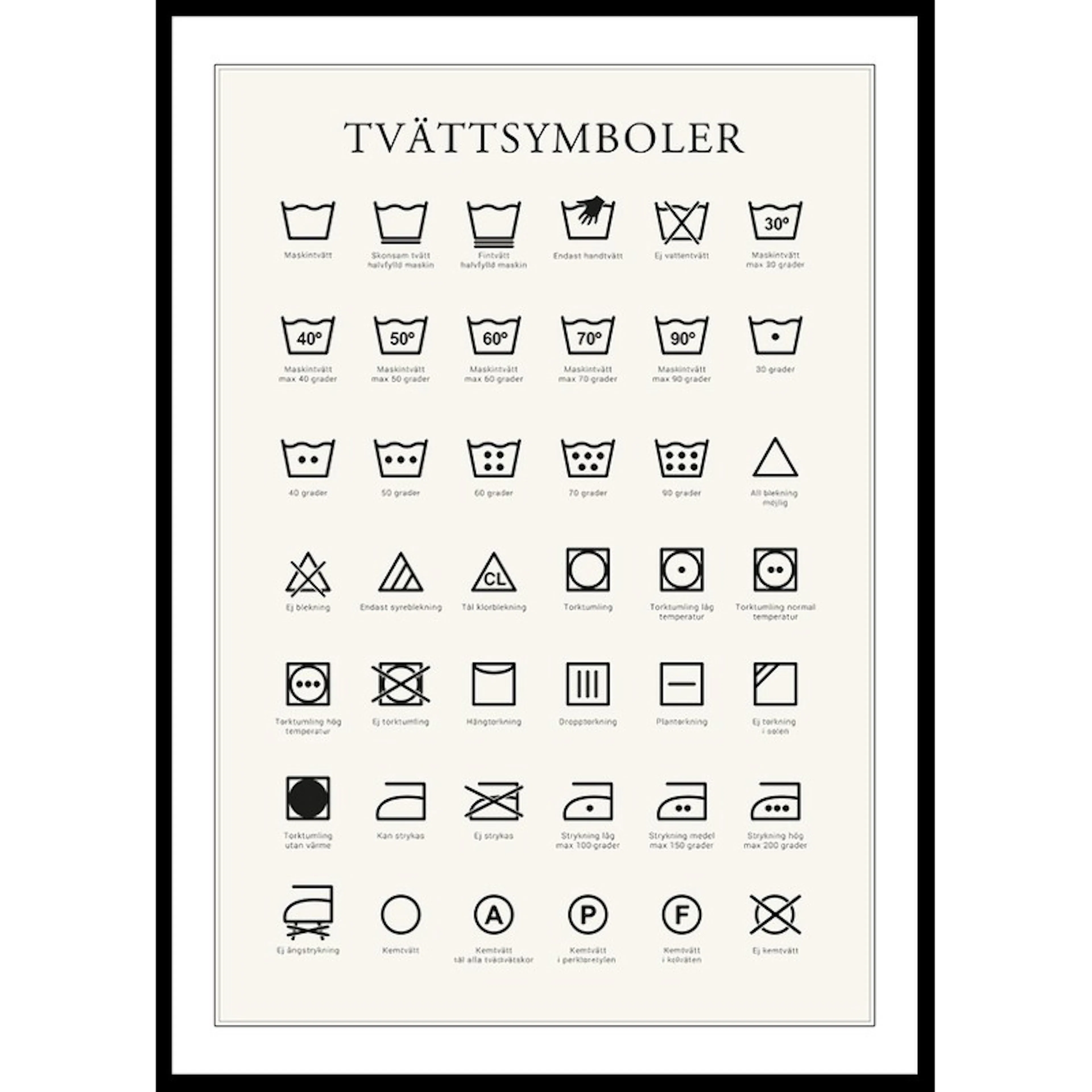 Poster Gallerix Tvättsymboler No2