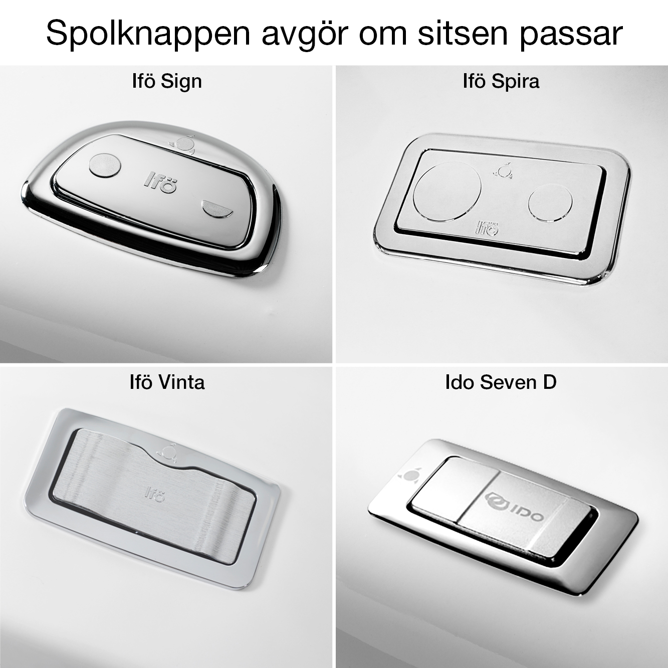 Toalettsits Pressalit Sign/Spira S602
