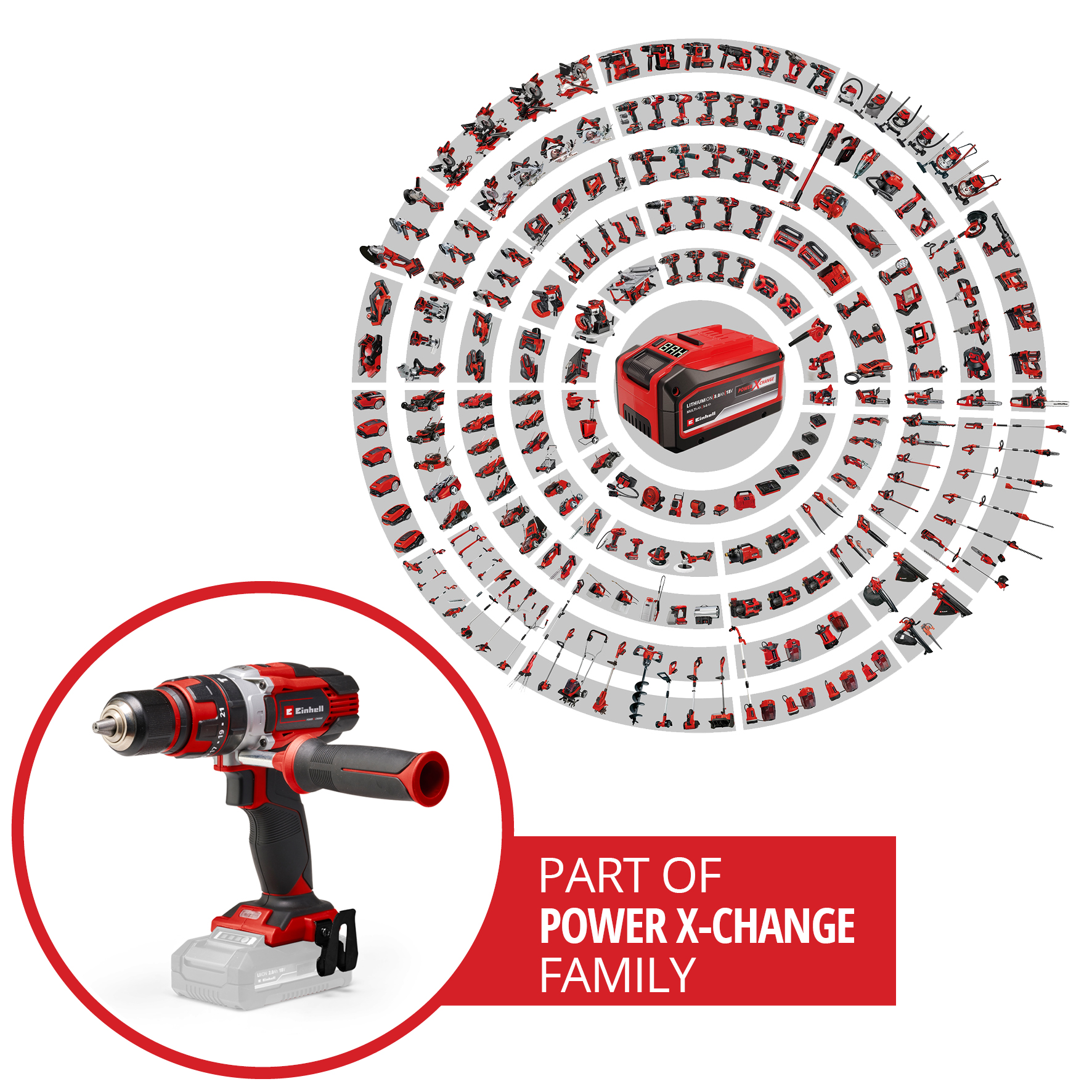 Slagborr/Skruvdragare Einhell TE-CD 18/48 Li-i-Solo