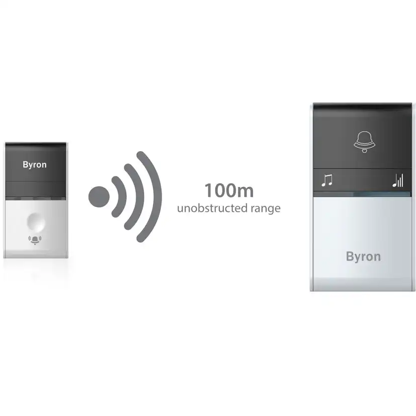 Trådlös Dörrklocka Byron utan Batteri Kinetic