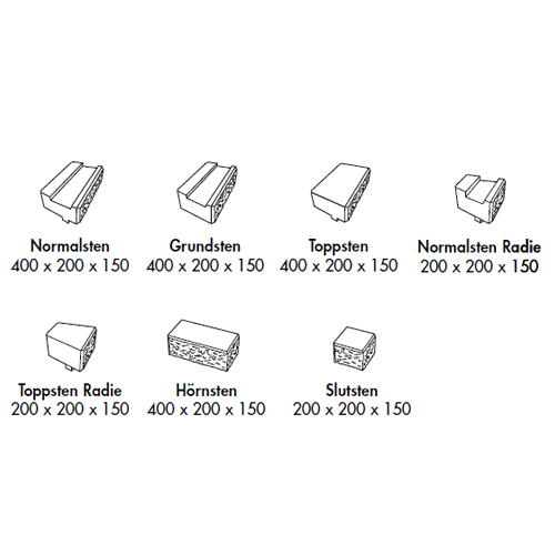 Mursten Benders Megawall Garden/Projekt Specialstenar