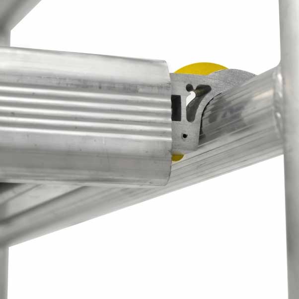 Hantverkarställning Wibe FT 750XR