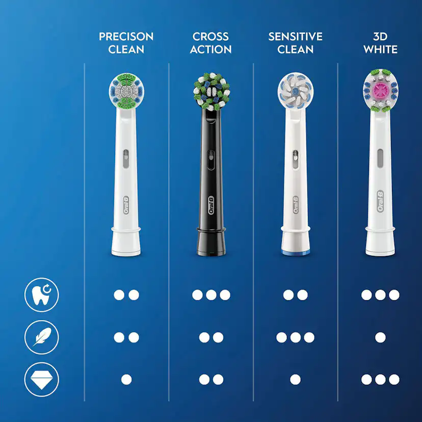 Borsthuvud Oral-B Cross Action Black 3 st