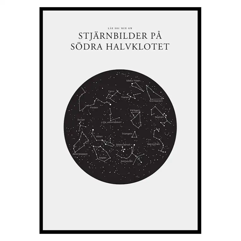 Poster Gallerix Stjärnbilder På Södra Halvklotet