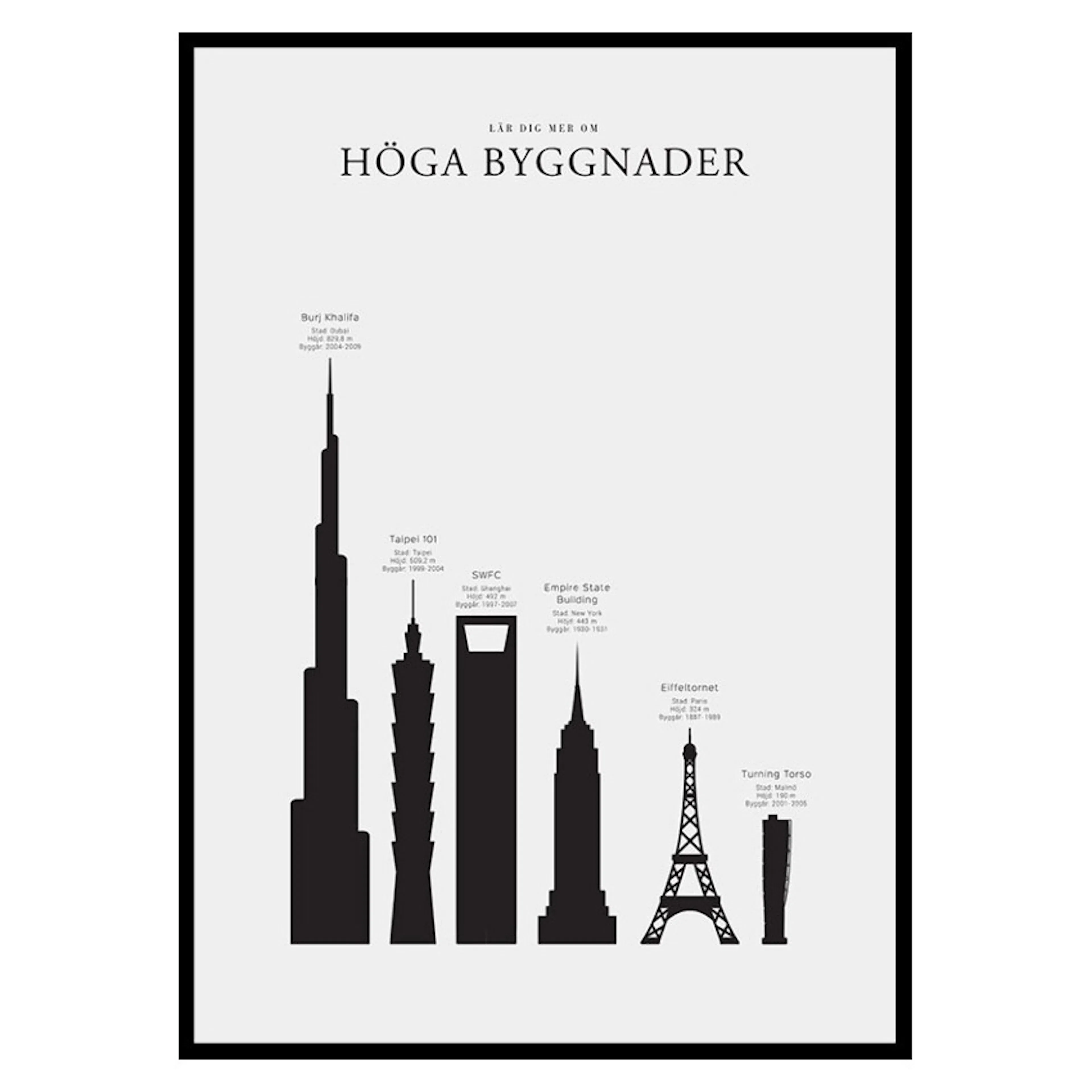 Poster Gallerix Höga Byggnader