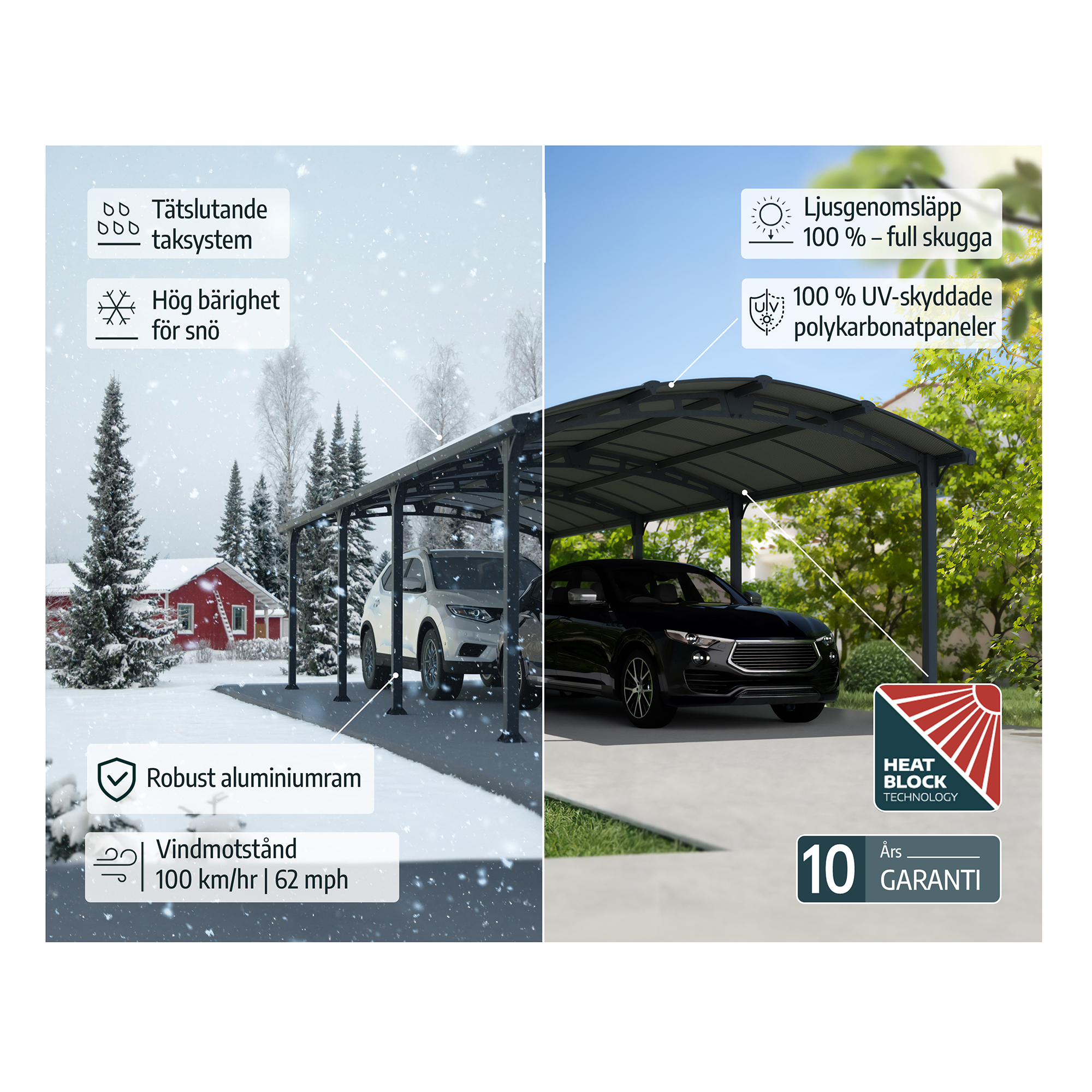 Dubbel Carport Canopia by Palram Arcadia I Metall 3,6x8,5 m