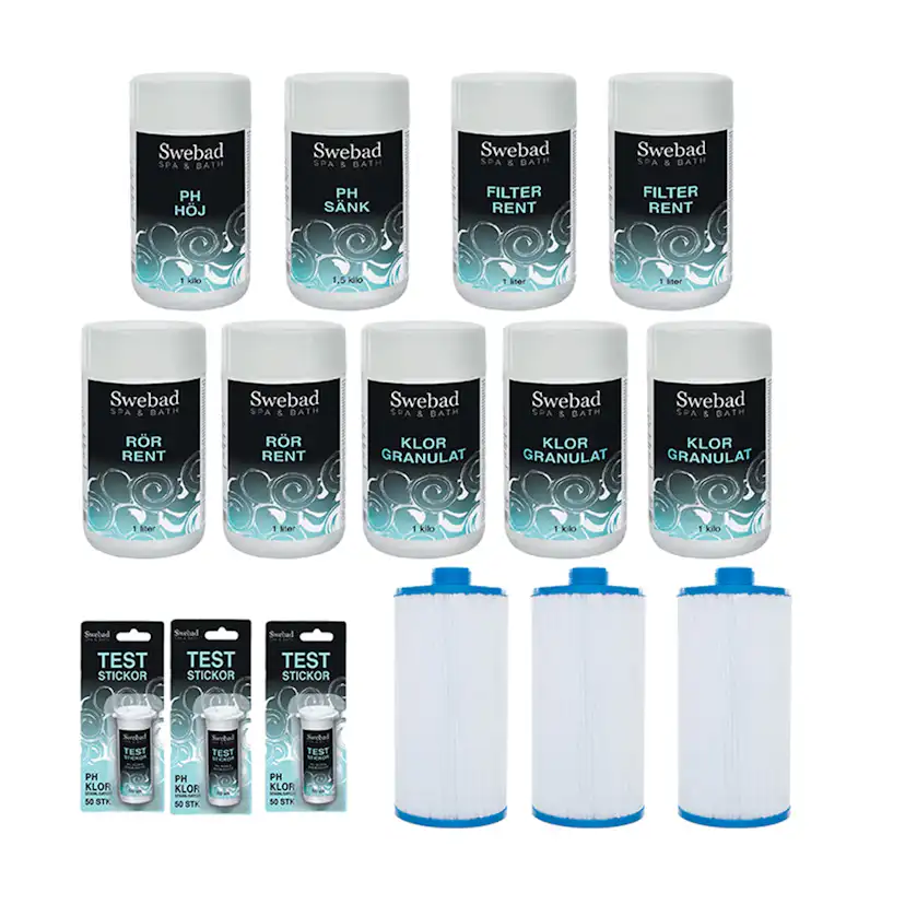 Årspaket 3 Swebad med 3 Camlockfilter och Bajonettfattning