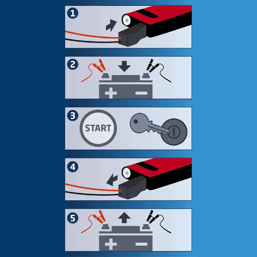 Starthjälpsystem Einhell 12V/200A CC-JS 8
