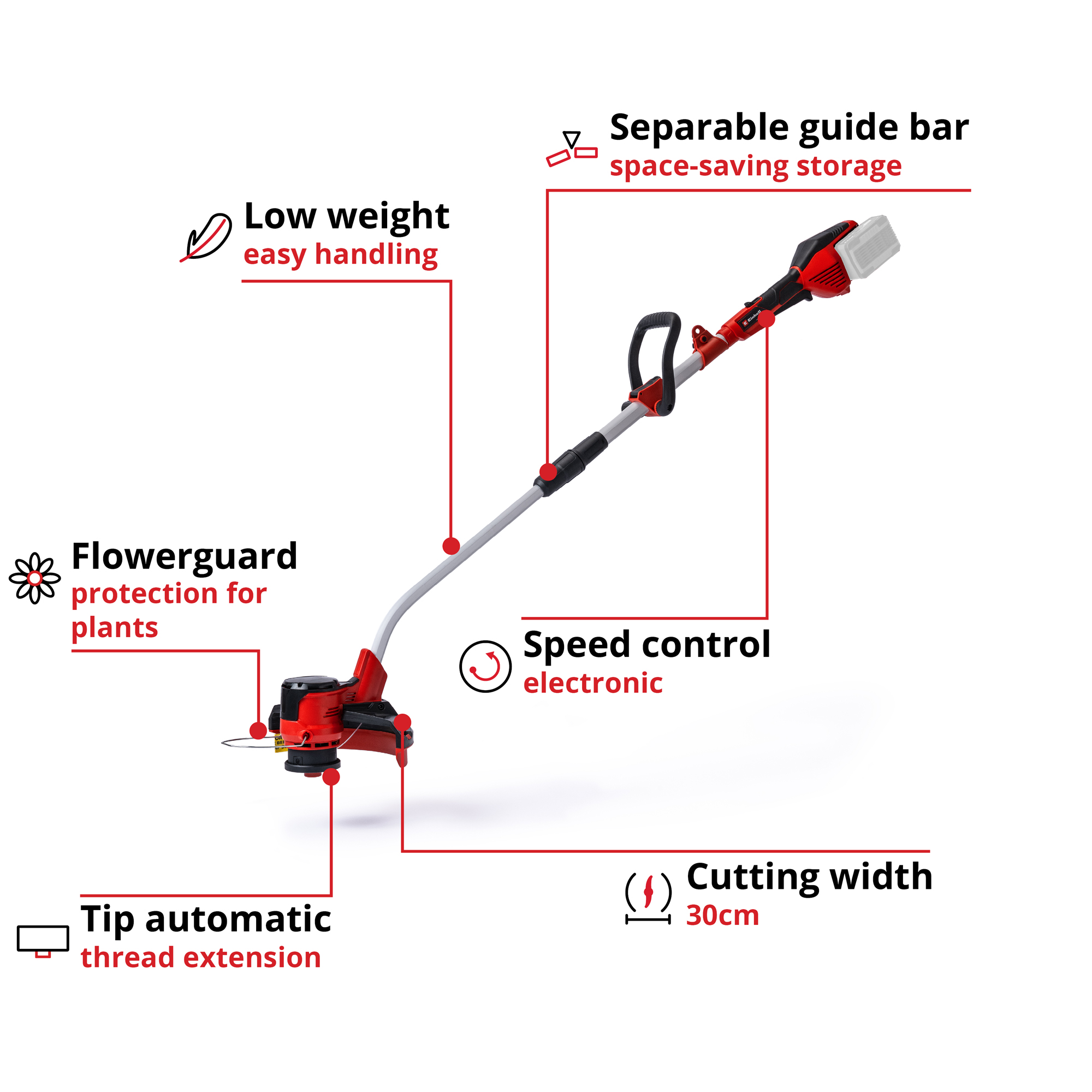 Grästrimmer Einhell GE-CT 36/30 Li E-Solo utan Batteri