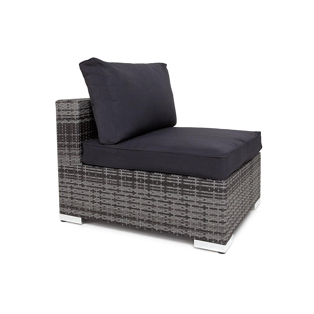 Klädsel Comfort Garden till Loungegrupp Florida 4 Utomhus