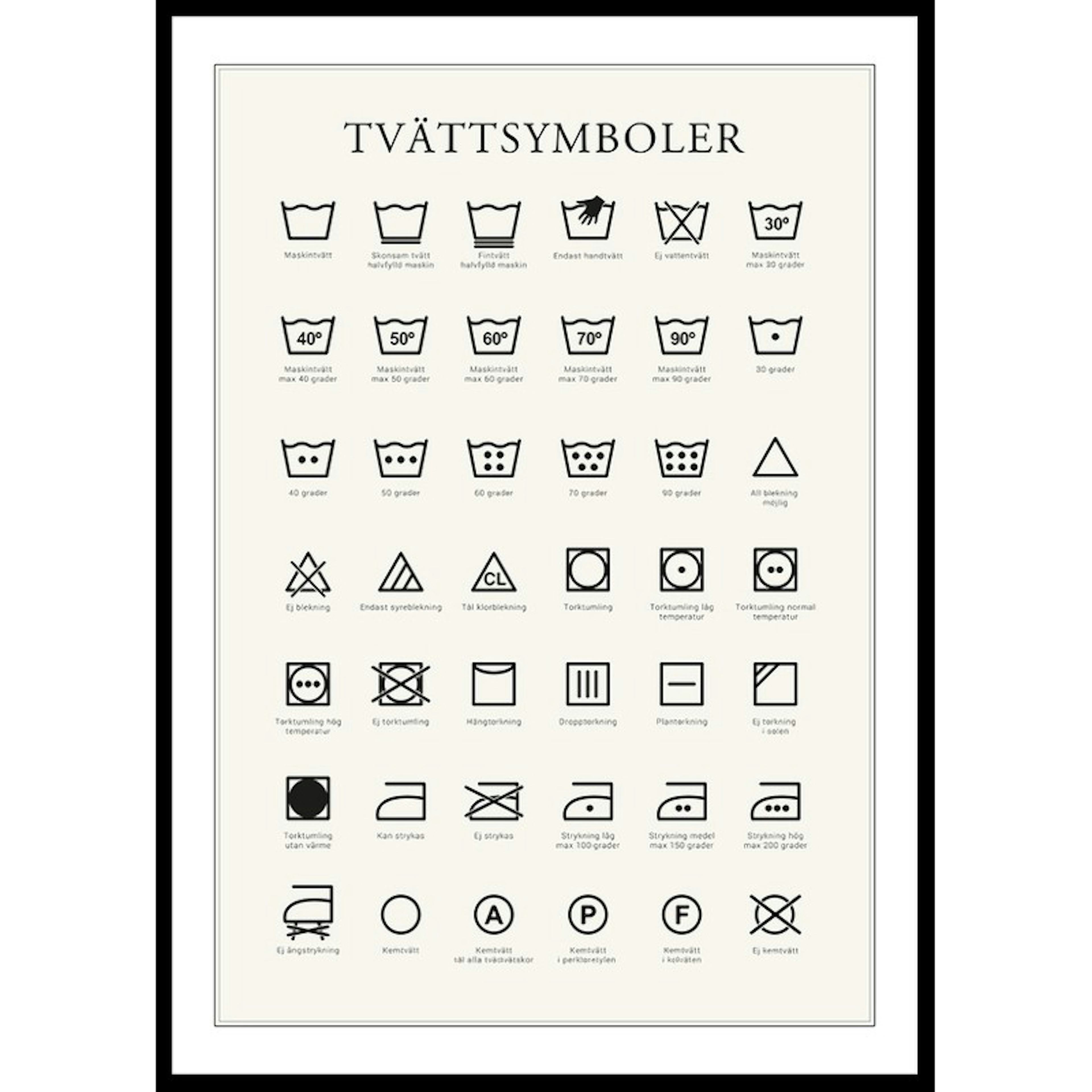Poster Gallerix Tvättsymboler No2