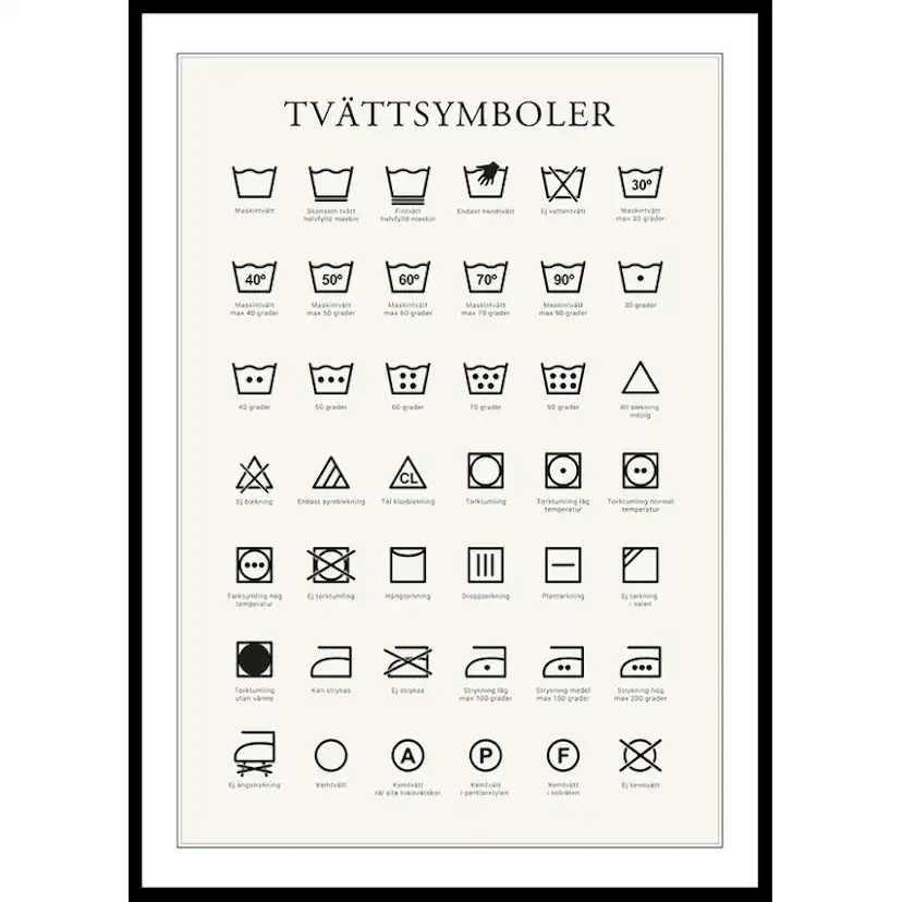 Poster Gallerix Tvättsymboler No2
