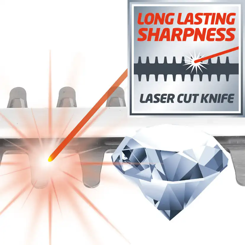 Häcksax Einhell Expert GH-CH 1846 Kit Li Med Batteri