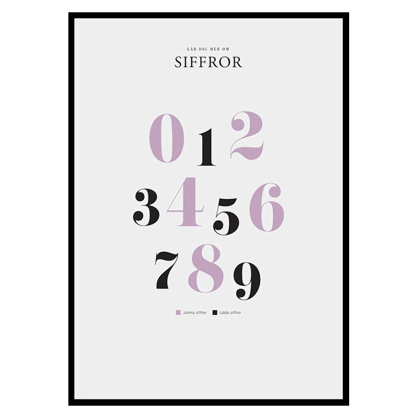 Poster Gallerix Siffror