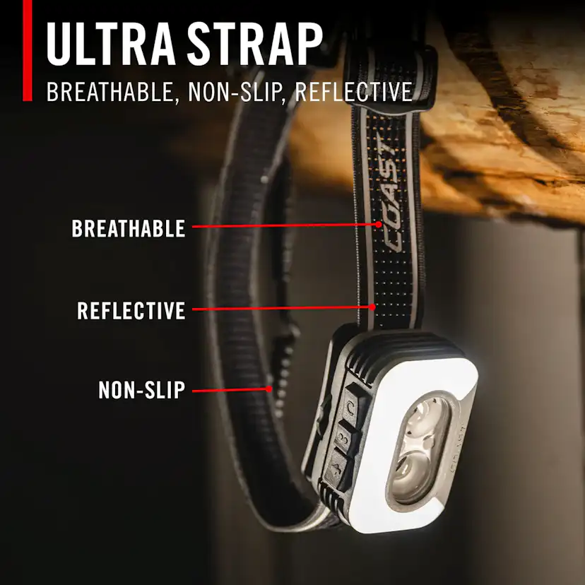 Uppladdningsbar Coast RL35R Pannlampa med röststyrning 1000 lumen