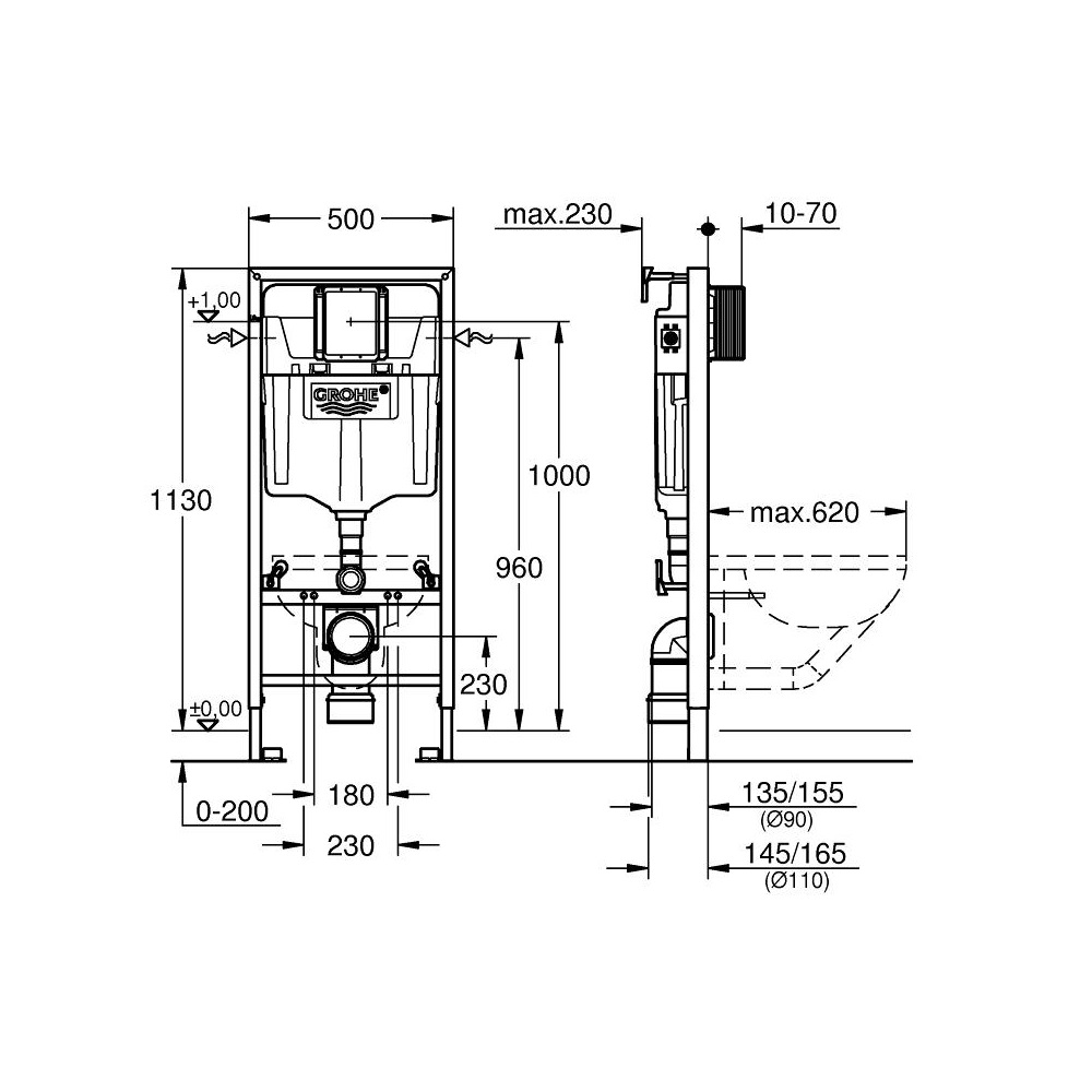 Vägghängd Toalettstol Grohe Cube Ceramic 39244 Komplett
