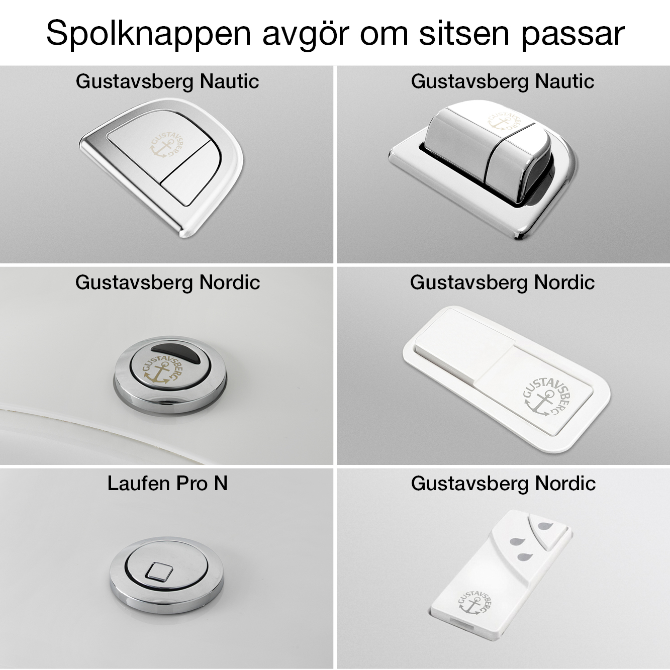 Toalettsits Pressalit Norden S1062