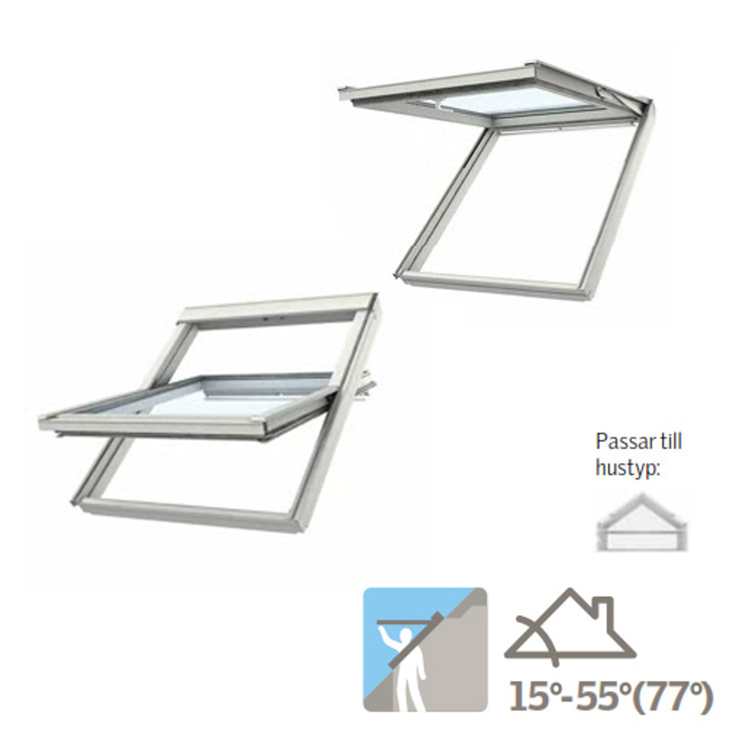 Takfönster Velux Topphängt med Pivåfunktion Paket Solo 7