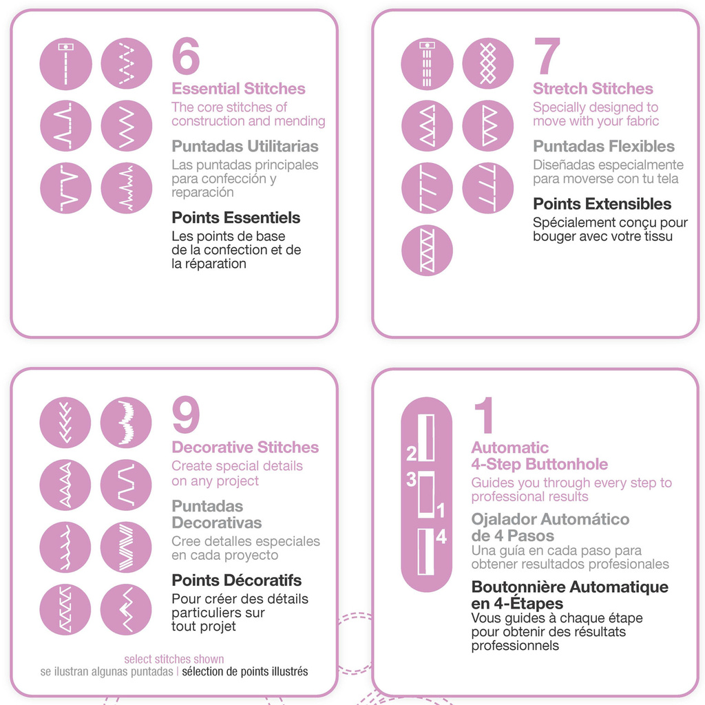 Symaskin Singer 3223 Rosa Limited Edition