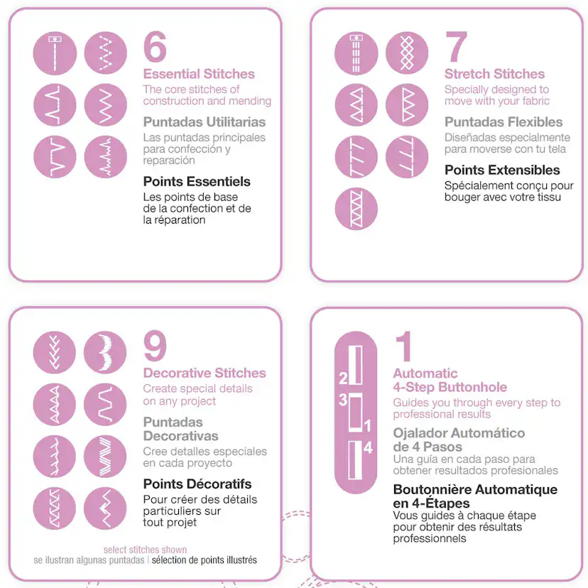 Symaskin Singer 3223 Rosa Limited Edition