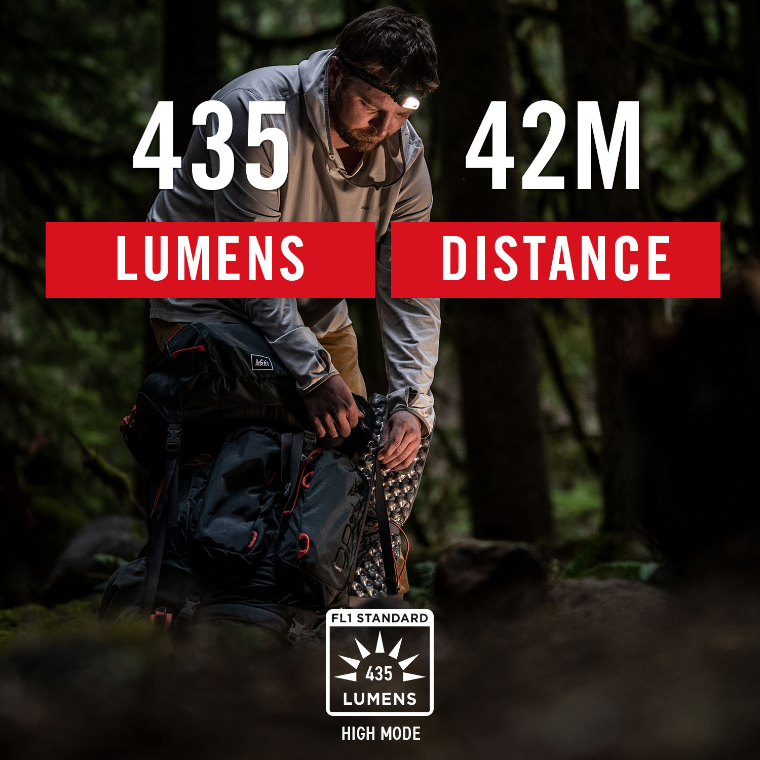 Pannlampa Coast FL1R Uppladdningsbar 435 Lumen Röd/Vit