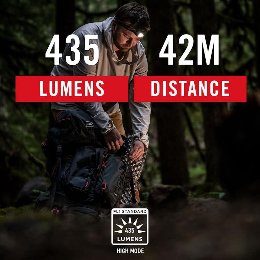 Pannlampa Coast FL1R Uppladdningsbar 435 Lumen Röd/Vit