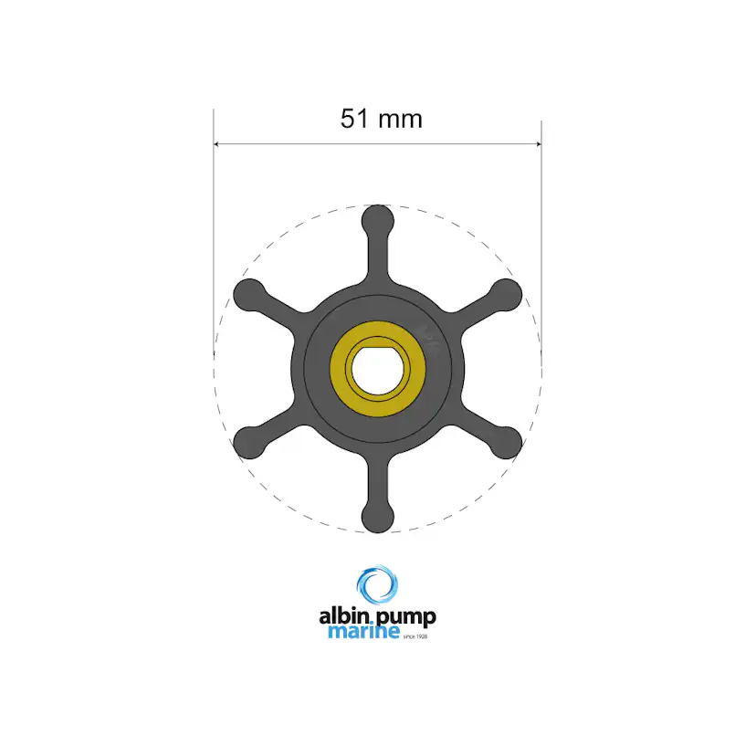 Impellerkit Albin Group Marine Premium 06-01-009