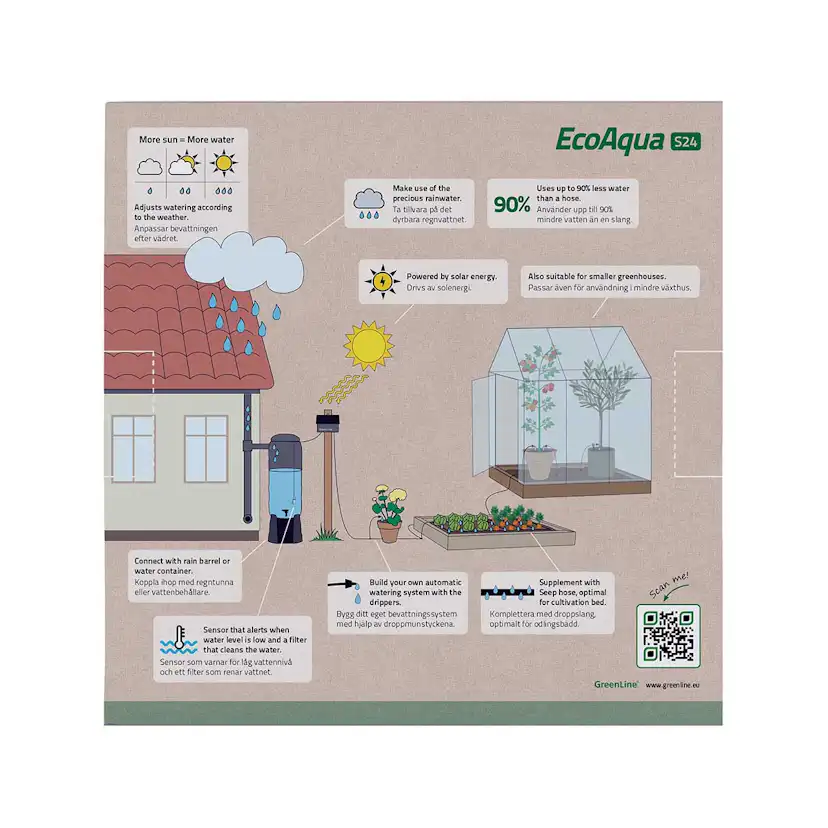 Bevattningspaket Greenline Automatbevattningssystem & Regntunna 200L