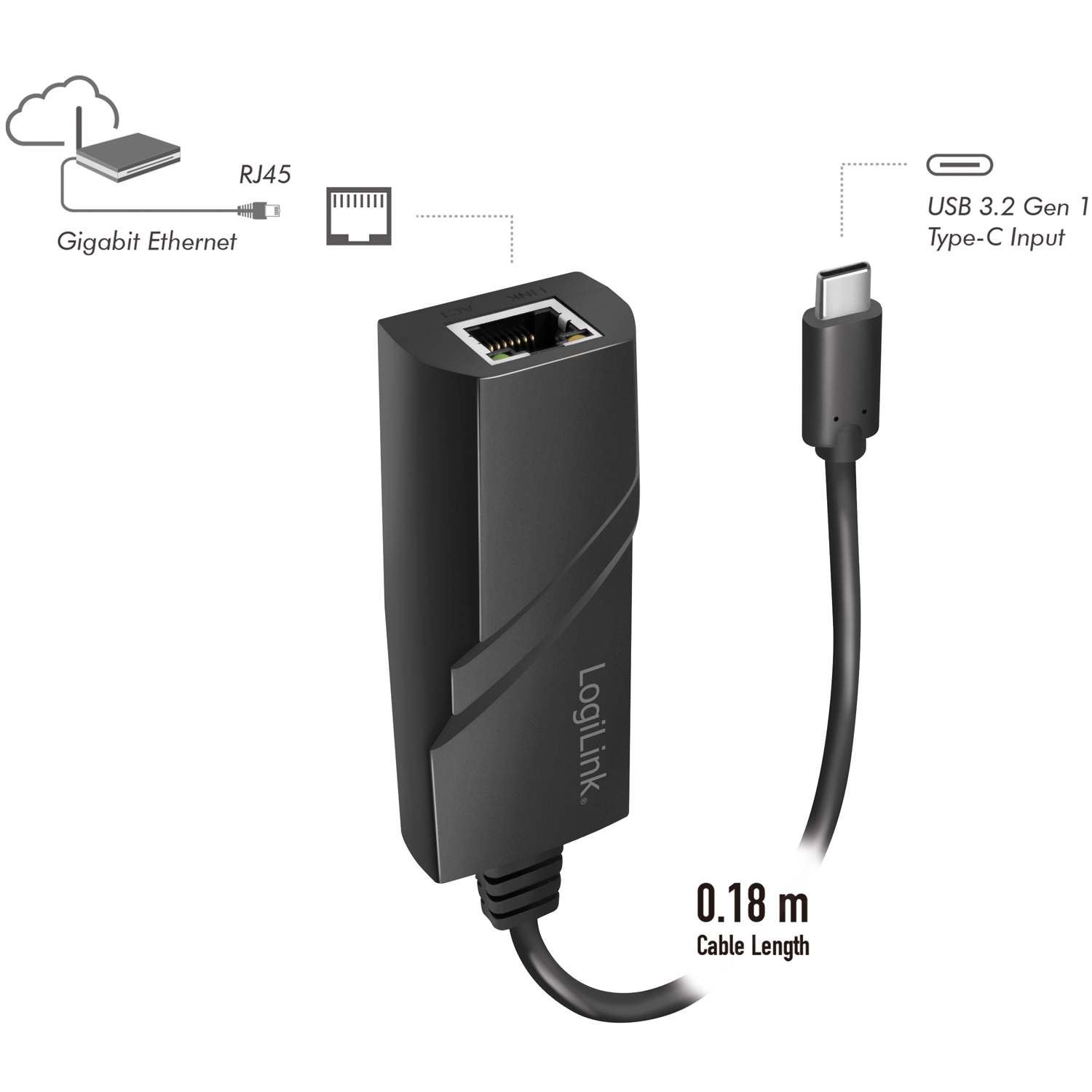 USB-C Nätverksuttag LogiLink RJ45 Gigabit