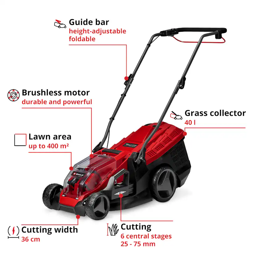Gräsklippare Einhell Batteridriven GE-CM 36/36 Li 2x4,0Ah med Batteri