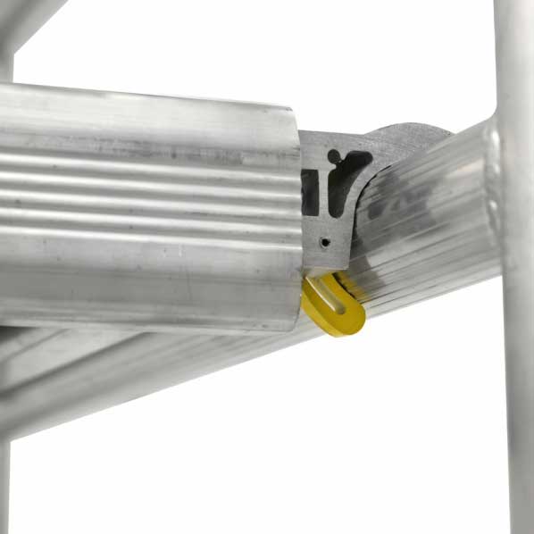 Hantverkarställning Wibe FT 750XR