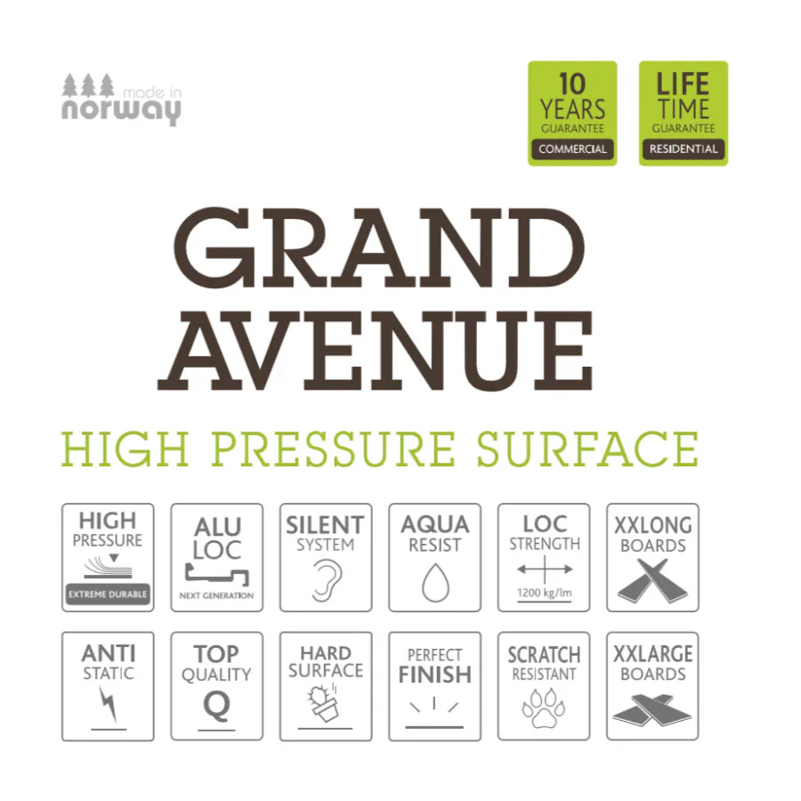 Laminatgolv BerryAlloc Grand Avenue La Rambla