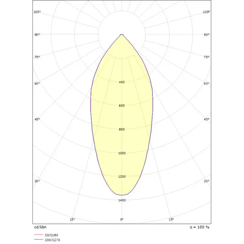 Downlight SG ARMATUREN Junistar DTW M-V 6W LED