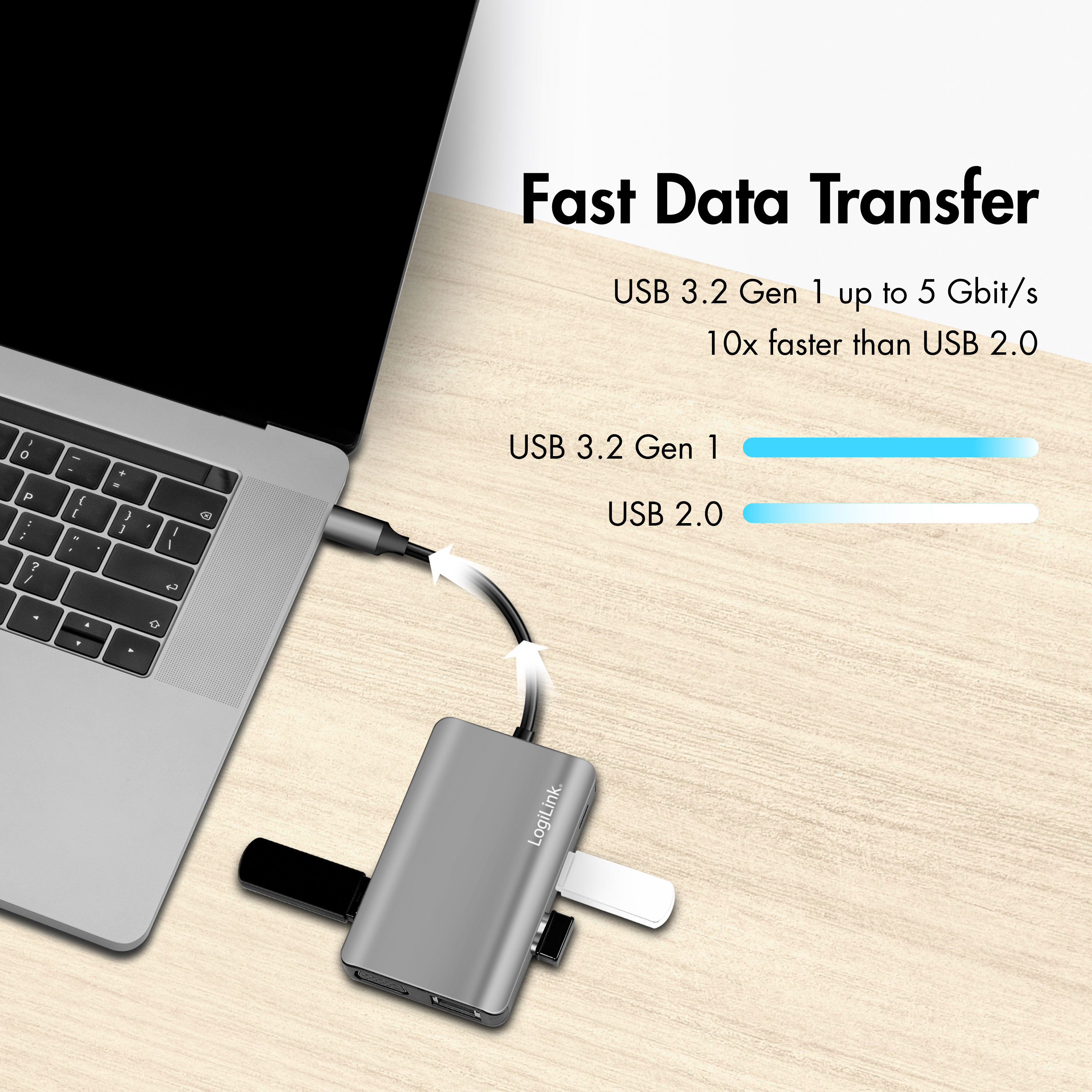 USB-C-Dockningsstation LogiLink 7-i-1 HDMI/VGA/RJ45/USB-C 100W PD