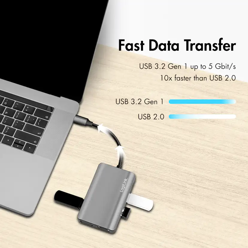 USB-C-Dockningsstation LogiLink 7-i-1 HDMI/VGA/RJ45/USB-C 100W PD