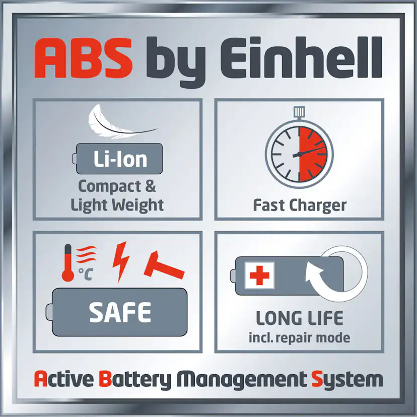 Häcksax Einhell Expert GH-CH 1855 Kit Li Med Batteri