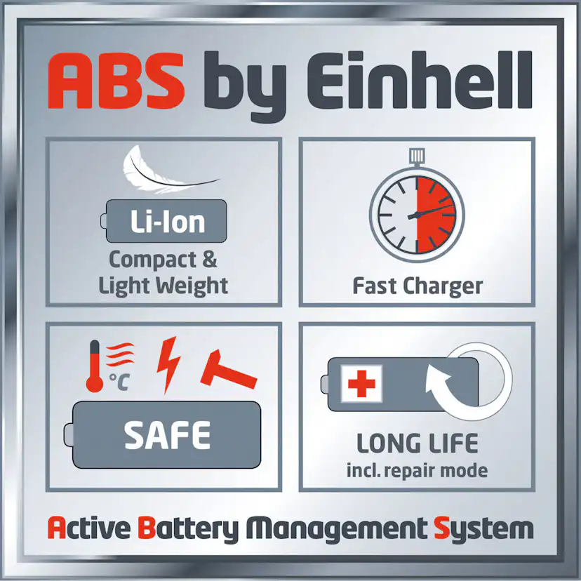 Häcksax Einhell Expert GH-CH 1855 Kit Li Med Batteri