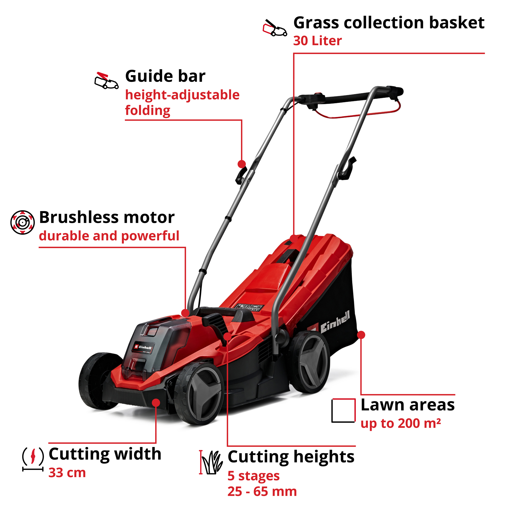 Gräsklippare Einhell GE-CM 18/33 (1x4,0Ah)