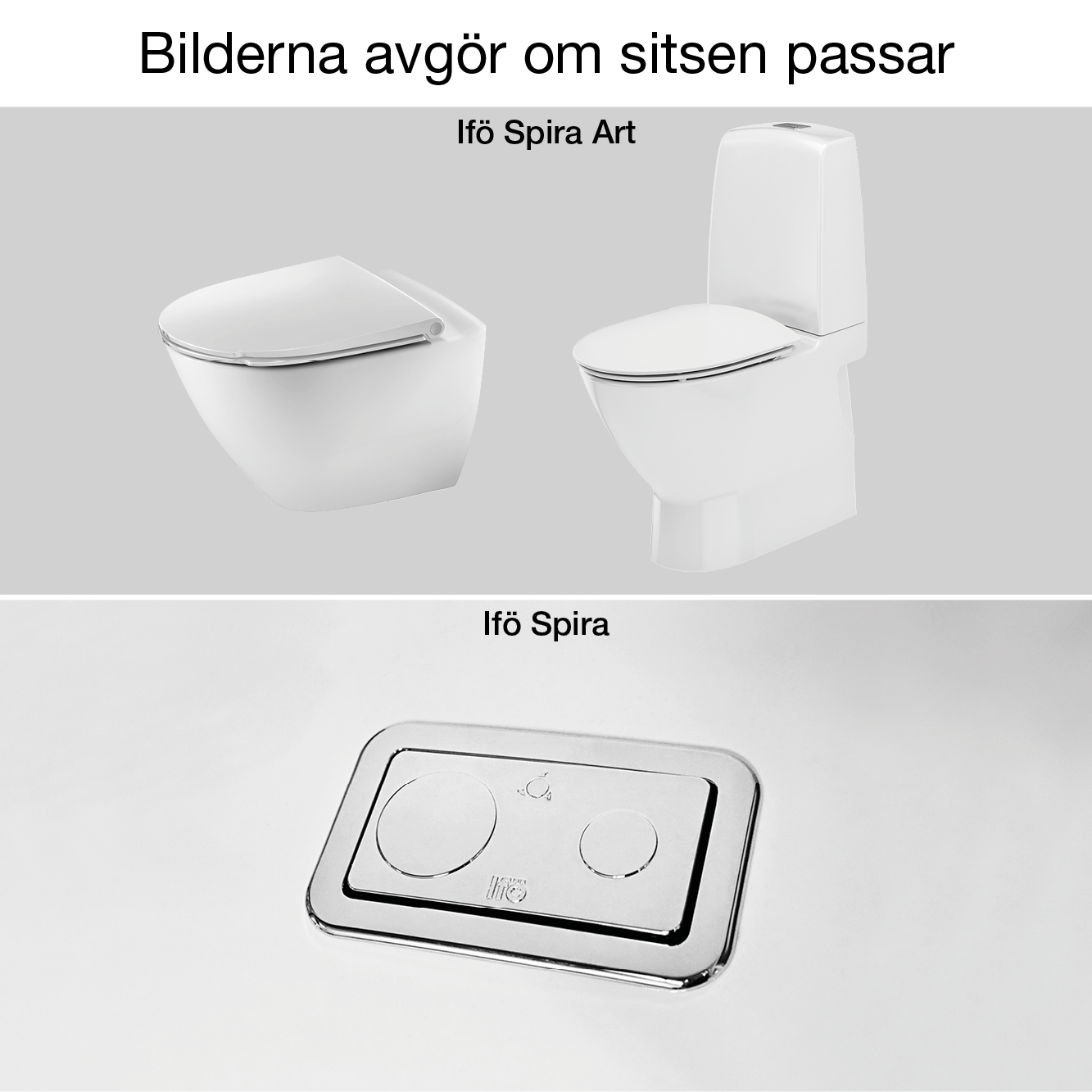 Toalettsits Pressalit Spira Art 940
