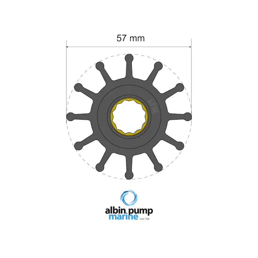 Impellerkit Albin Group Marine Premium 06-01-014