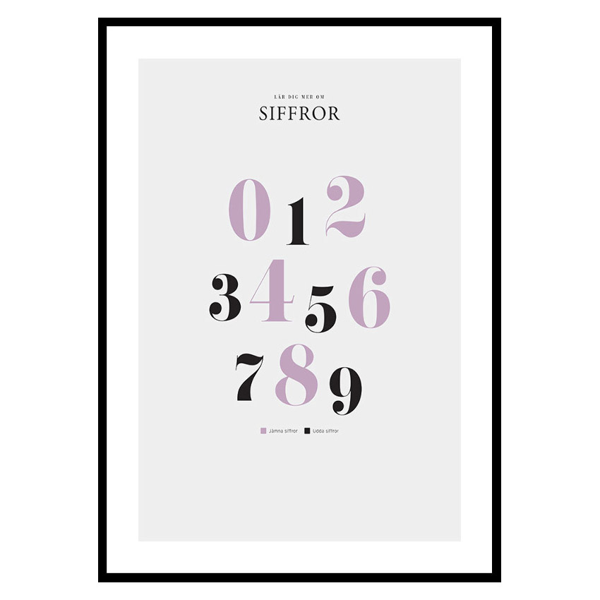 Poster Gallerix Siffror