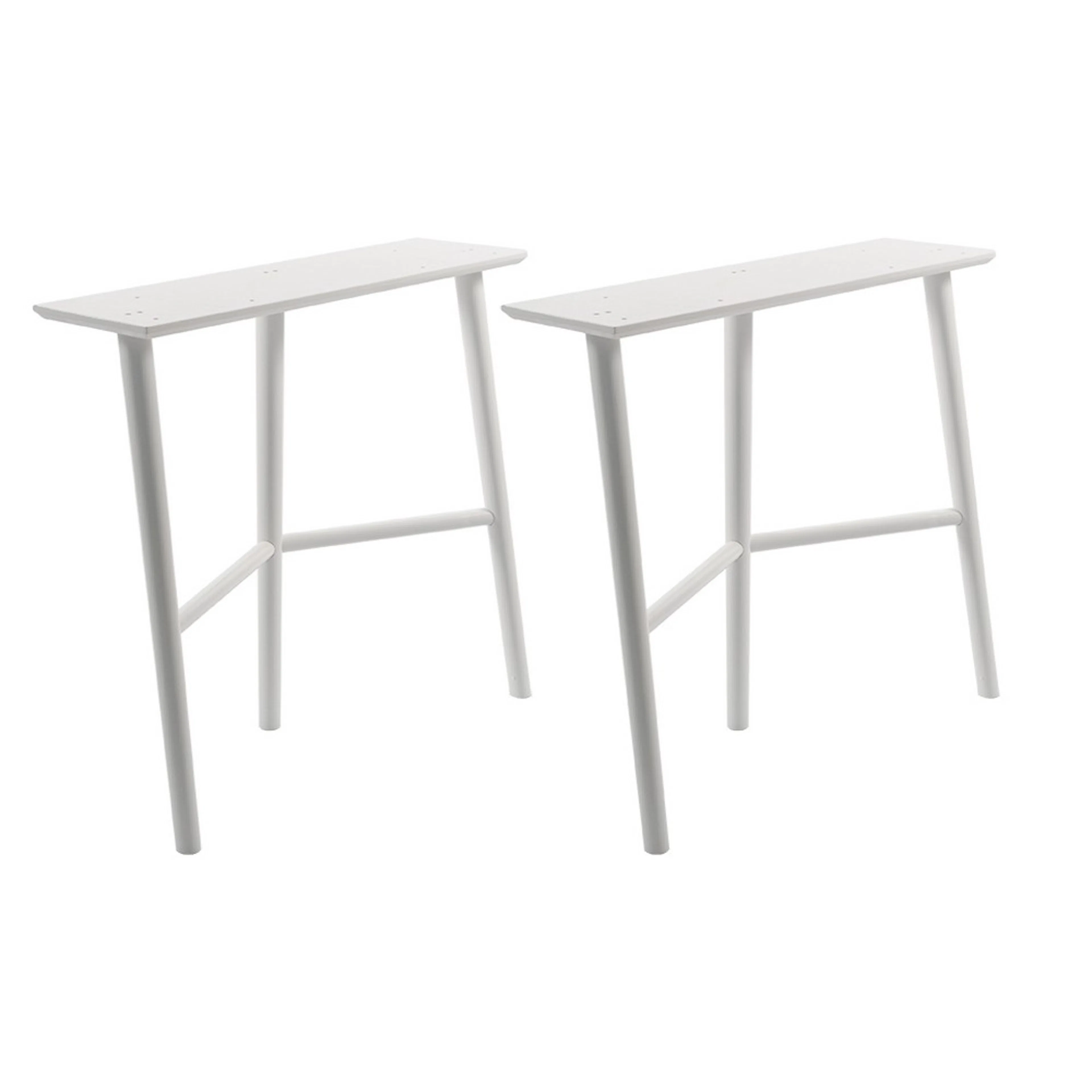 Underrede RGE Perstorp