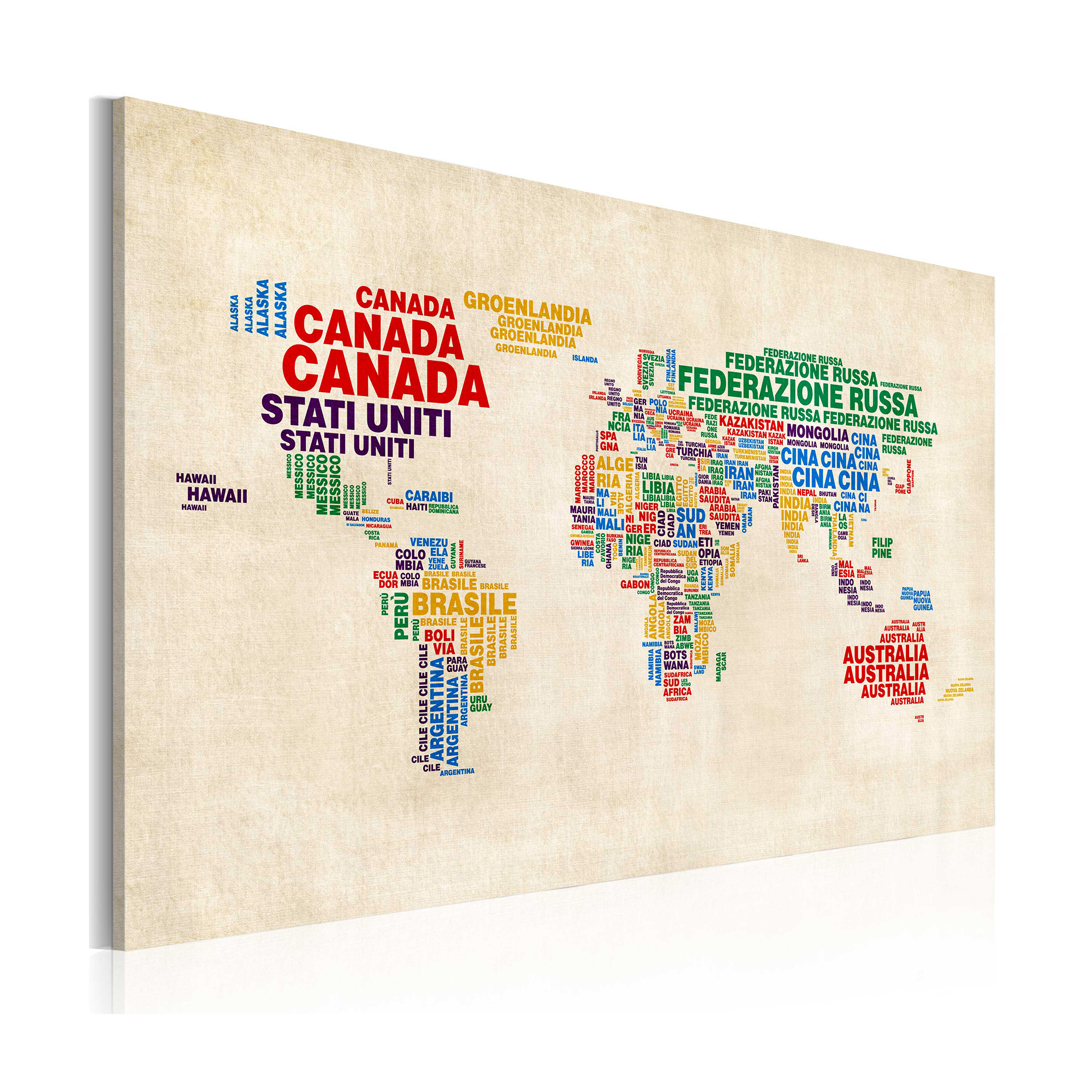 Tavla Arkiio Italienska Namnen I Klara Färger