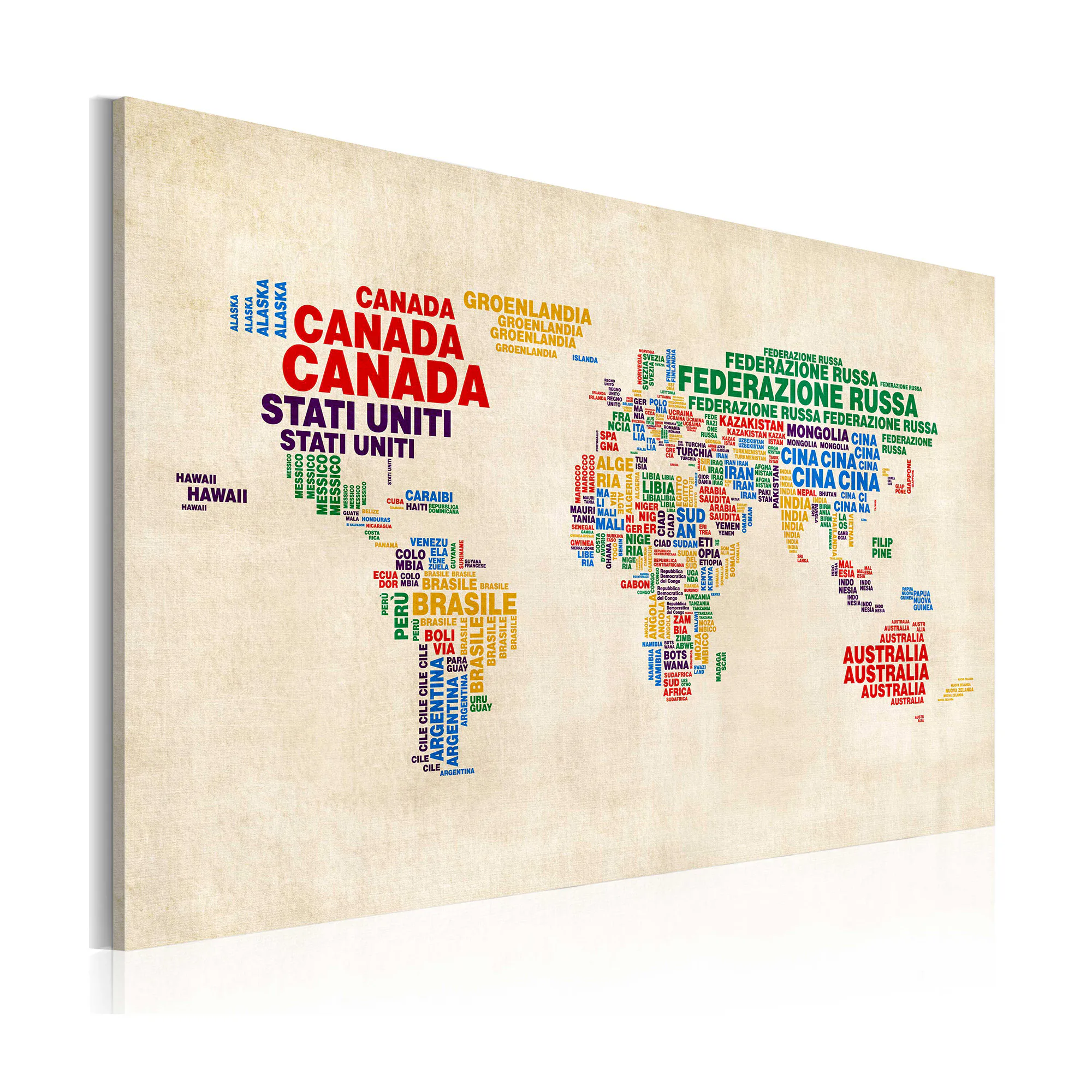 Tavla Arkiio Italienska Namnen I Klara Färger