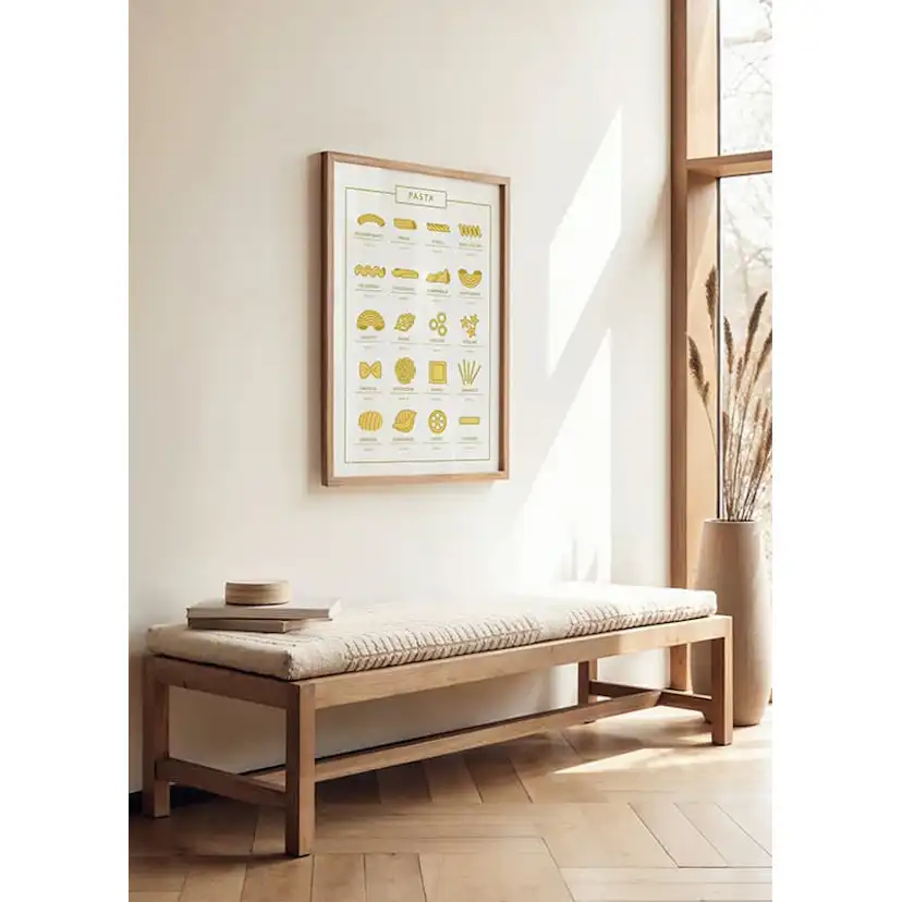 Poster Gallerix Types Of Pasta Guide