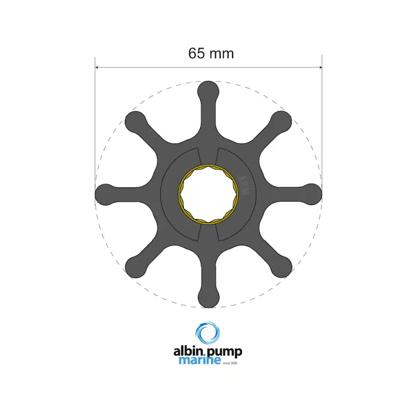 Impellerkit Albin Group Marine Premium 06-01-017