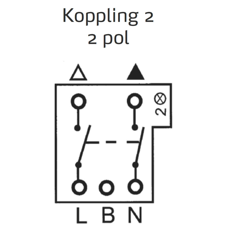 Strömbrytare Elko 2-Pol Utanpåliggande RS