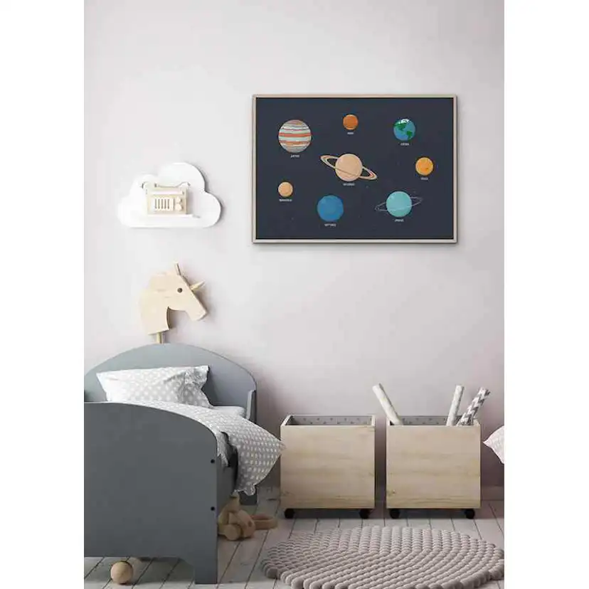 Poster Gallerix Barnens Planeter