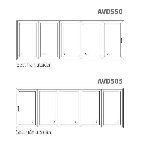 Vikdörrar NorDan HelAlu 5-Delad 3-Glas